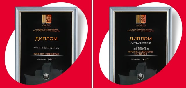 «Корзинка» получила две награды на премии Private Label Awards 2022