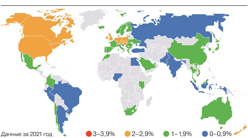 Конверсия в покупки в e-commerce в разных странах. Данные ecoommerceDB